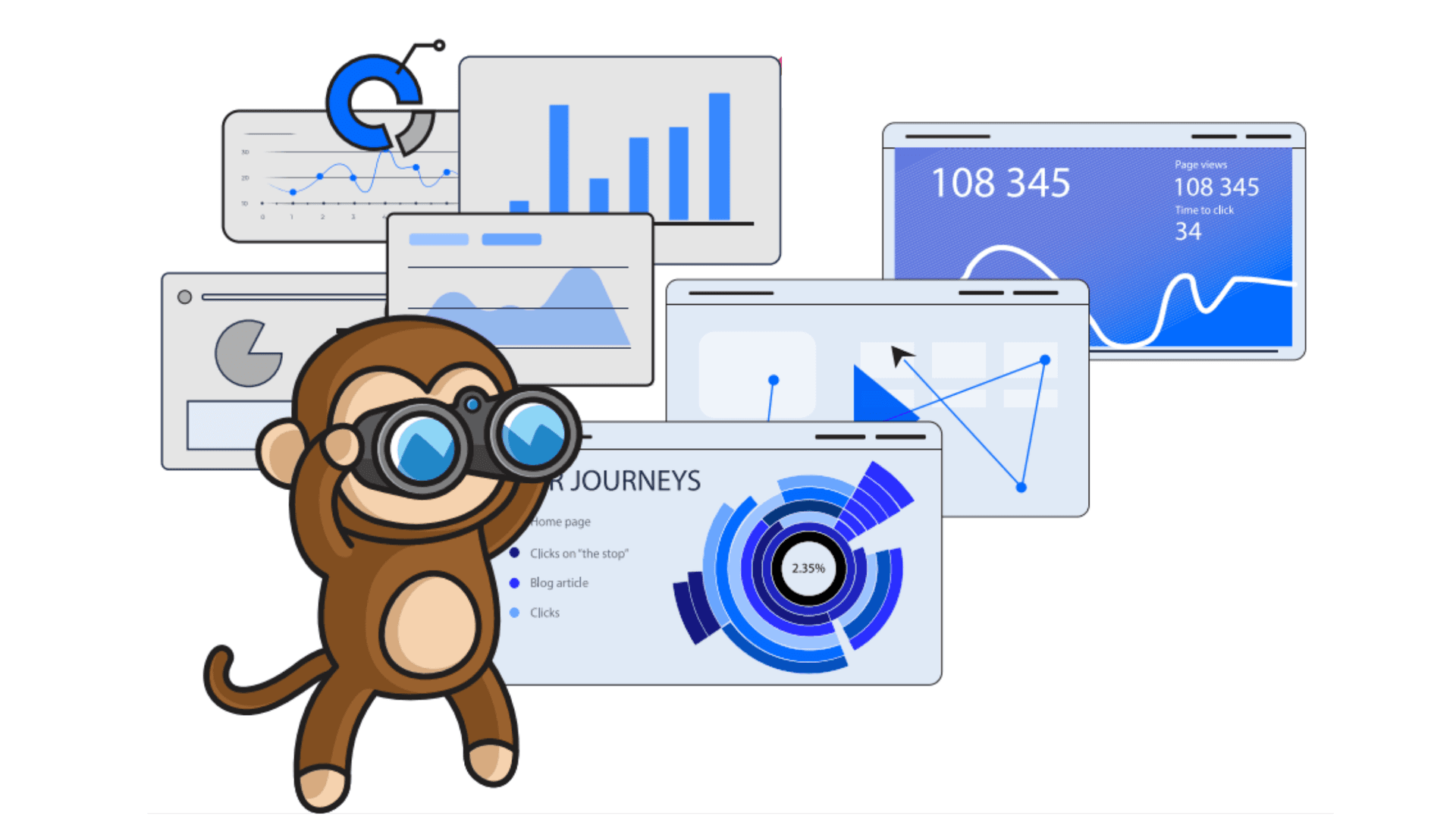 Why Google Analytics 4 Falls Short for Effective Conversion Rate Optimization (CRO) for eCommerce